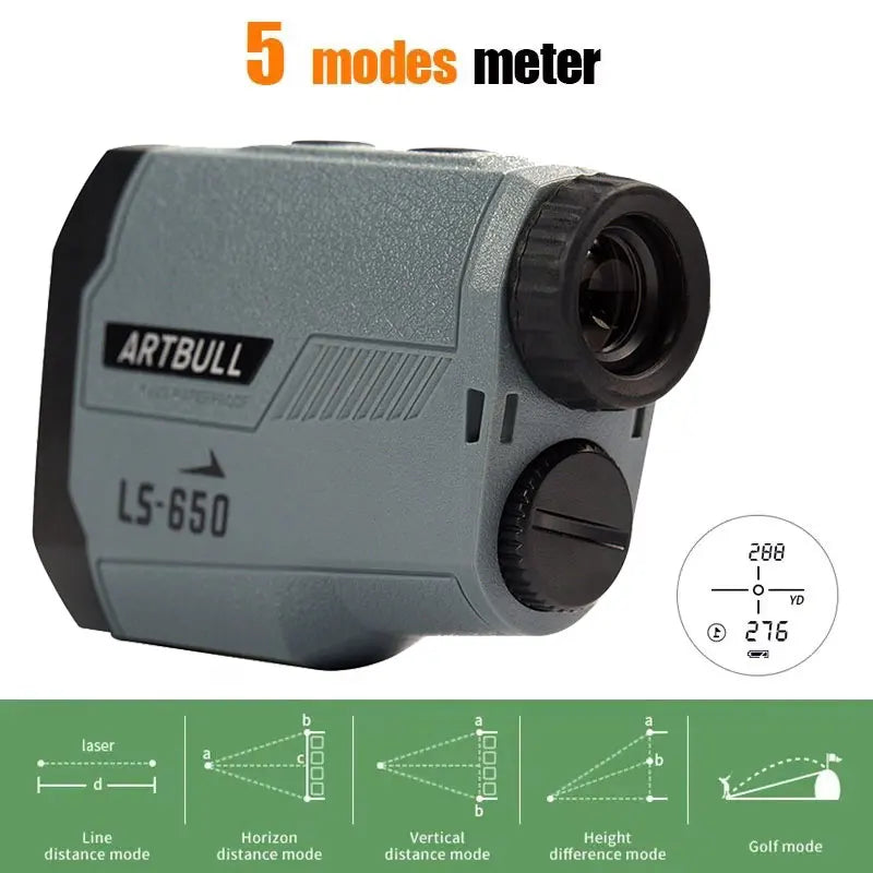 SHANK Laser Rangefinder flag-lock detail
