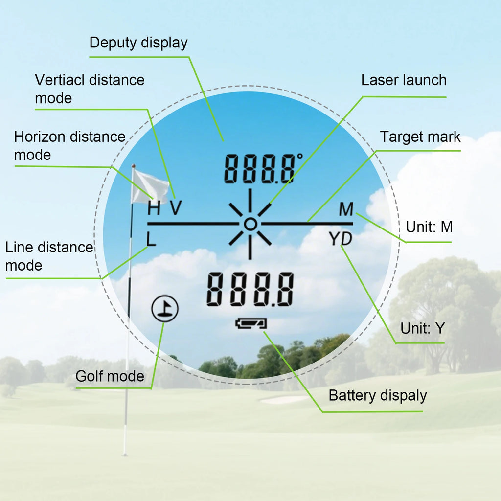 SHANK Laser Rangefinder in use